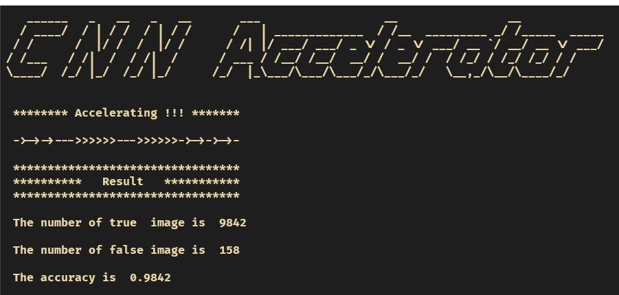 图4:MNIST准确率测试结果